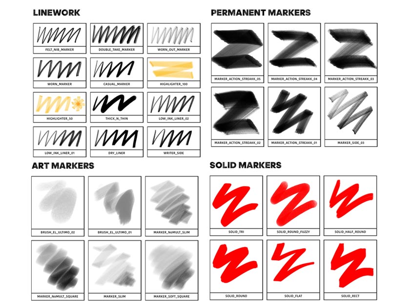 PS Brushes Real Marker Beispiele