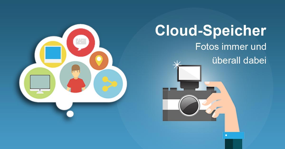 cloud speicher